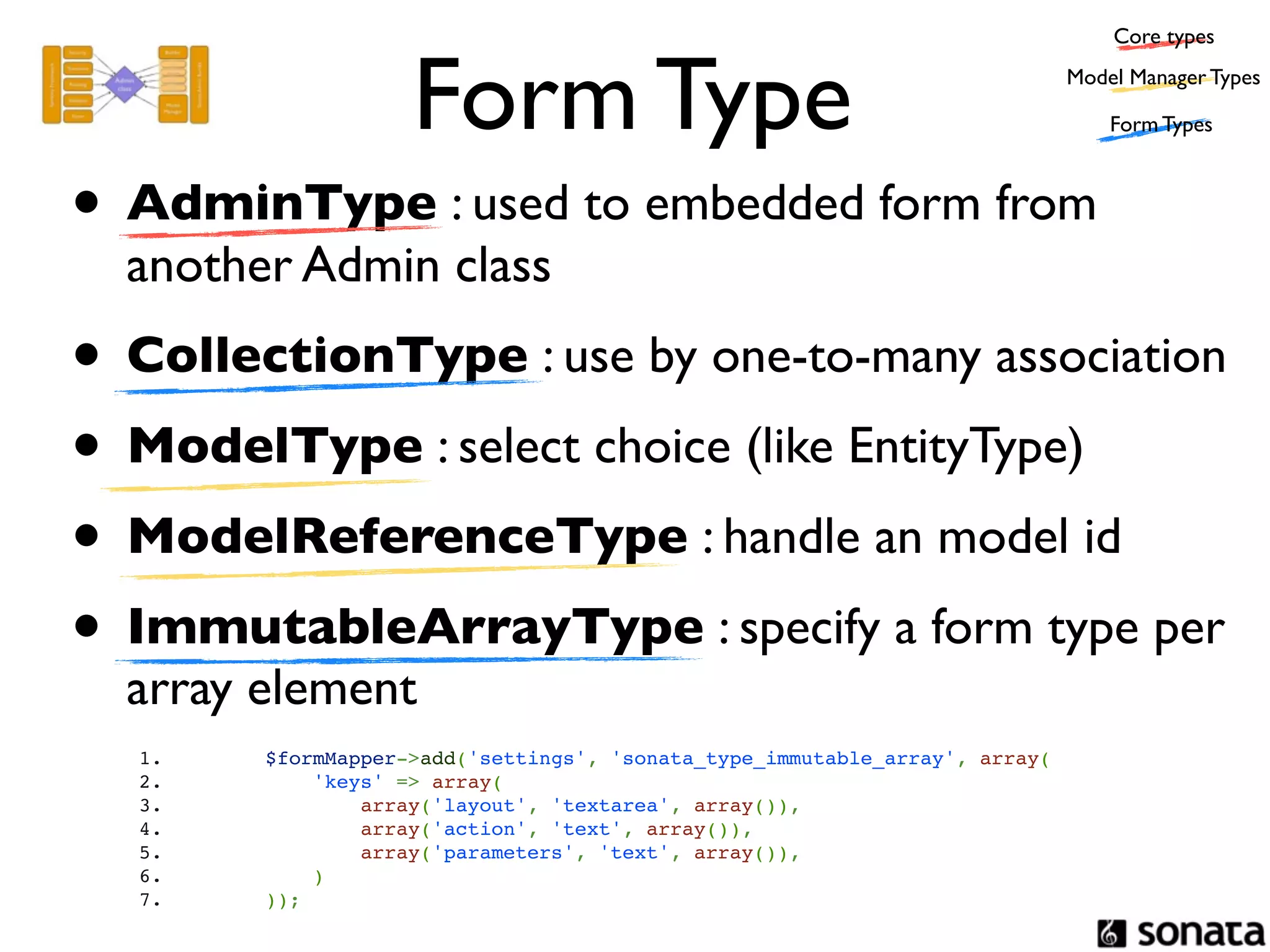 Core types


                                   Form Type                                                Model Manager Types

                                                                                                Form Types



• AdminType : used to embedded form from
  another Admin class
• CollectionType : use by one-to-many association
• ModelType : select choice (like EntityType)
• ModelReferenceType : handle an model id
• ImmutableArrayType : specify a form type per
  array element
  1.                   $formMapper->add('settings', 'sonata_type_immutable_array', array(
  2.                       'keys' => array(
  3.                           array('layout', 'textarea', array()),
  4.                           array('action', 'text', array()),
  5.                           array('parameters', 'text', array()),
  6.                       )
  7.                   ));
 