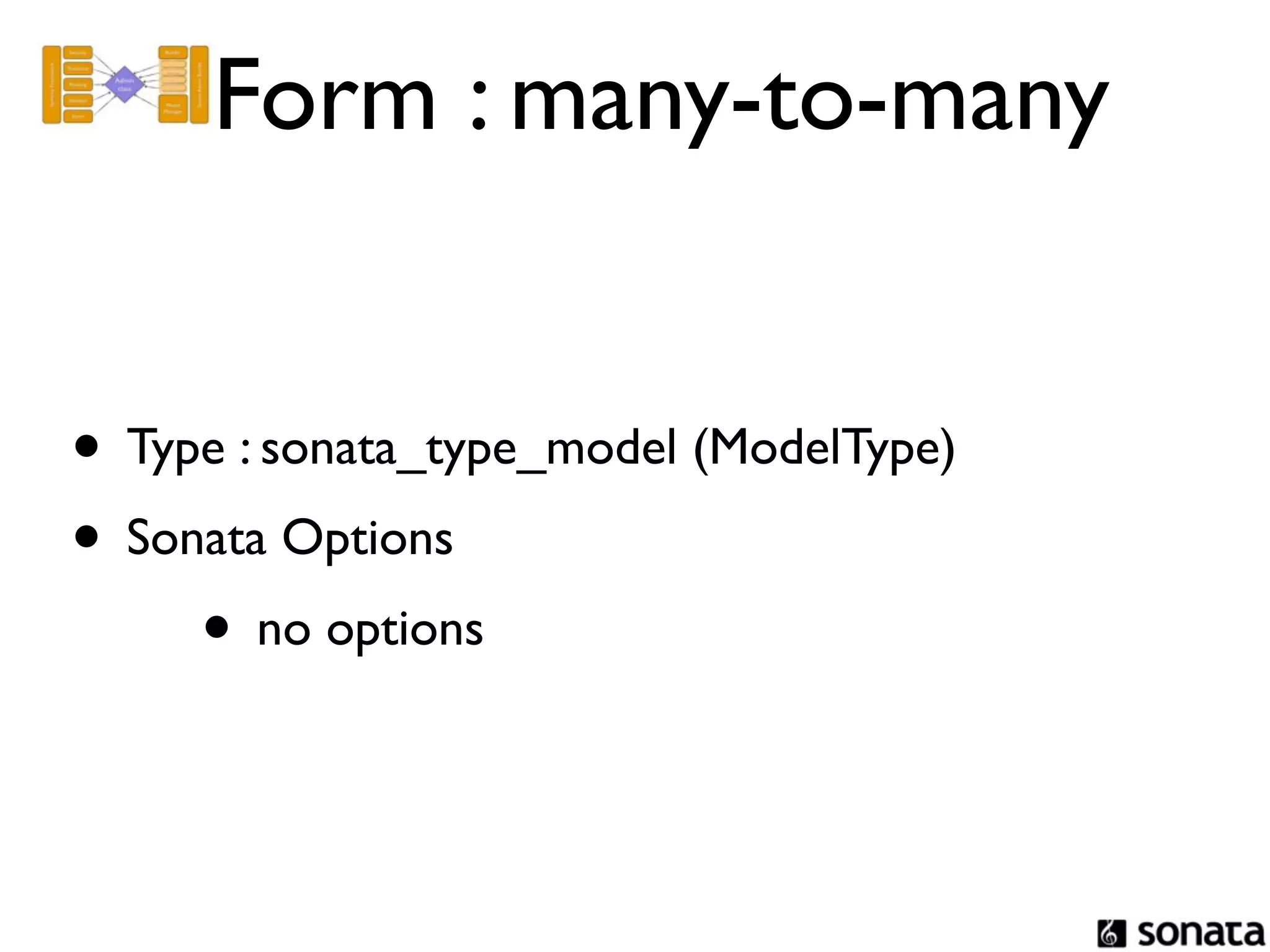 Form : many-to-many


• Type : sonata_type_model (ModelType)
• Sonata Options
     • no options
 