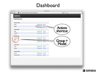 Dashboard



        Actions
       shortcut

       Group +
        Model
 