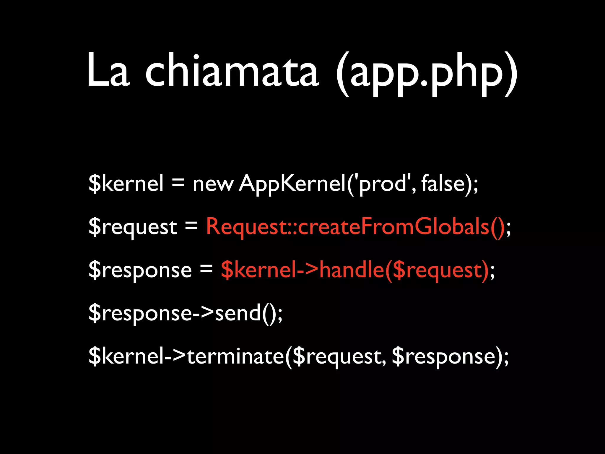 La chiamata (app.php) $kernel = new AppKernel('prod', false); $request = Request::createFromGlobals(); $response = $kernel->handle($request); $response->send(); $kernel->terminate($request, $response); 