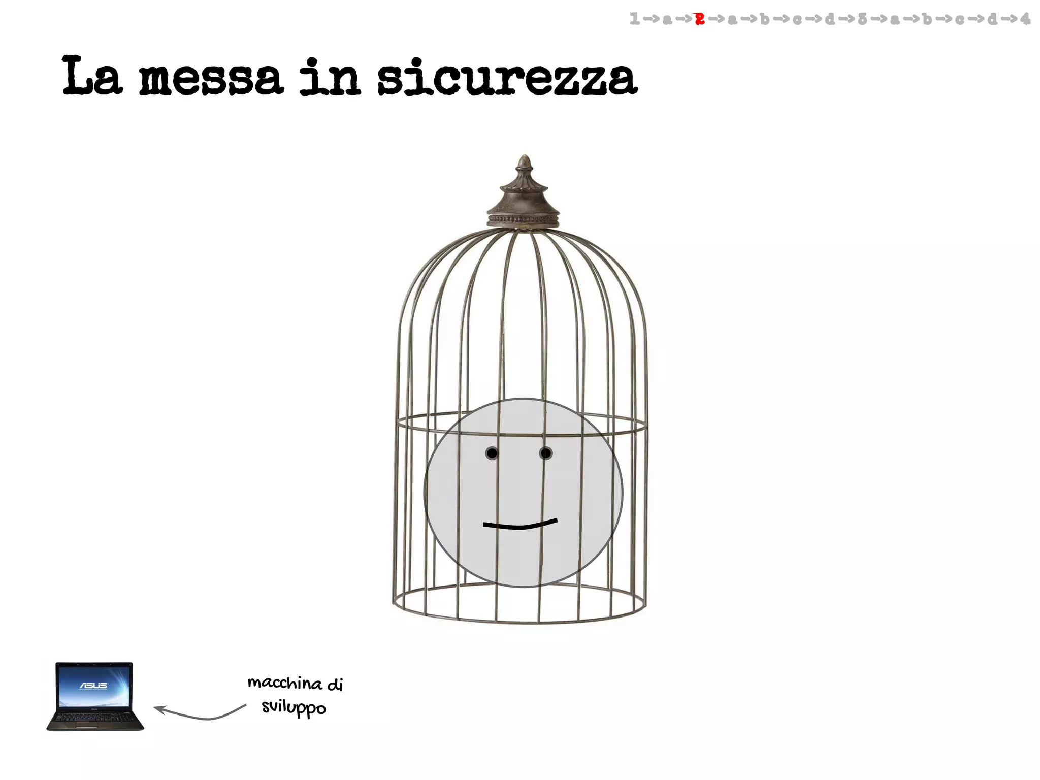 1 -> a -> 2 -> a -> b -> c -> d -> 3 -> a -> b -> c -> d -> 4

La messa in sicurezza

macchina di
sviluppo

 