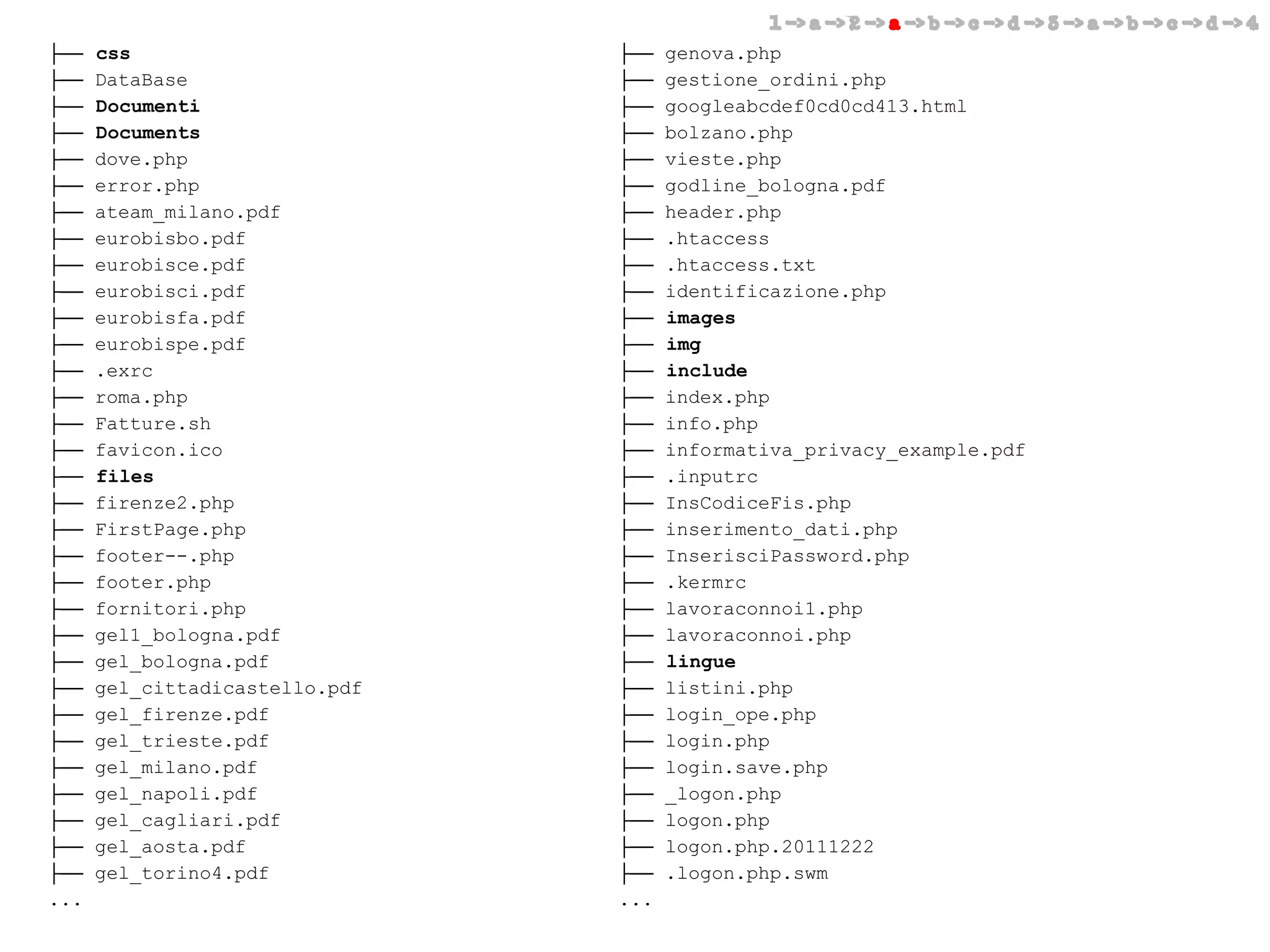 1 -> a -> 2 -> a -> b -> c -> d -> 3 -> a -> b -> c -> d -> 4

├──
├──
├──
├──
├──
├──
├──
├──
├──
├──
├──
├──
├──
├──
├──
├──
├──
├──
├──
├──
├──
├──
├──
├──
├──
├──
├──
├──
├──
├──
├──
├──
...

css
DataBase
Documenti
Documents
dove.php
error.php
ateam_milano.pdf
eurobisbo.pdf
eurobisce.pdf
eurobisci.pdf
eurobisfa.pdf
eurobispe.pdf
.exrc
roma.php
Fatture.sh
favicon.ico
files
firenze2.php
FirstPage.php
footer--.php
footer.php
fornitori.php
gel1_bologna.pdf
gel_bologna.pdf
gel_cittadicastello.pdf
gel_firenze.pdf
gel_trieste.pdf
gel_milano.pdf
gel_napoli.pdf
gel_cagliari.pdf
gel_aosta.pdf
gel_torino4.pdf

├──
├──
├──
├──
├──
├──
├──
├──
├──
├──
├──
├──
├──
├──
├──
├──
├──
├──
├──
├──
├──
├──
├──
├──
├──
├──
├──
├──
├──
├──
├──
├──
...

genova.php
gestione_ordini.php
googleabcdef0cd0cd413.html
bolzano.php
vieste.php
godline_bologna.pdf
header.php
.htaccess
.htaccess.txt
identificazione.php
images
img
include
index.php
info.php
informativa_privacy_example.pdf
.inputrc
InsCodiceFis.php
inserimento_dati.php
InserisciPassword.php
.kermrc
lavoraconnoi1.php
lavoraconnoi.php
lingue
listini.php
login_ope.php
login.php
login.save.php
_logon.php
logon.php
logon.php.20111222
.logon.php.swm

 