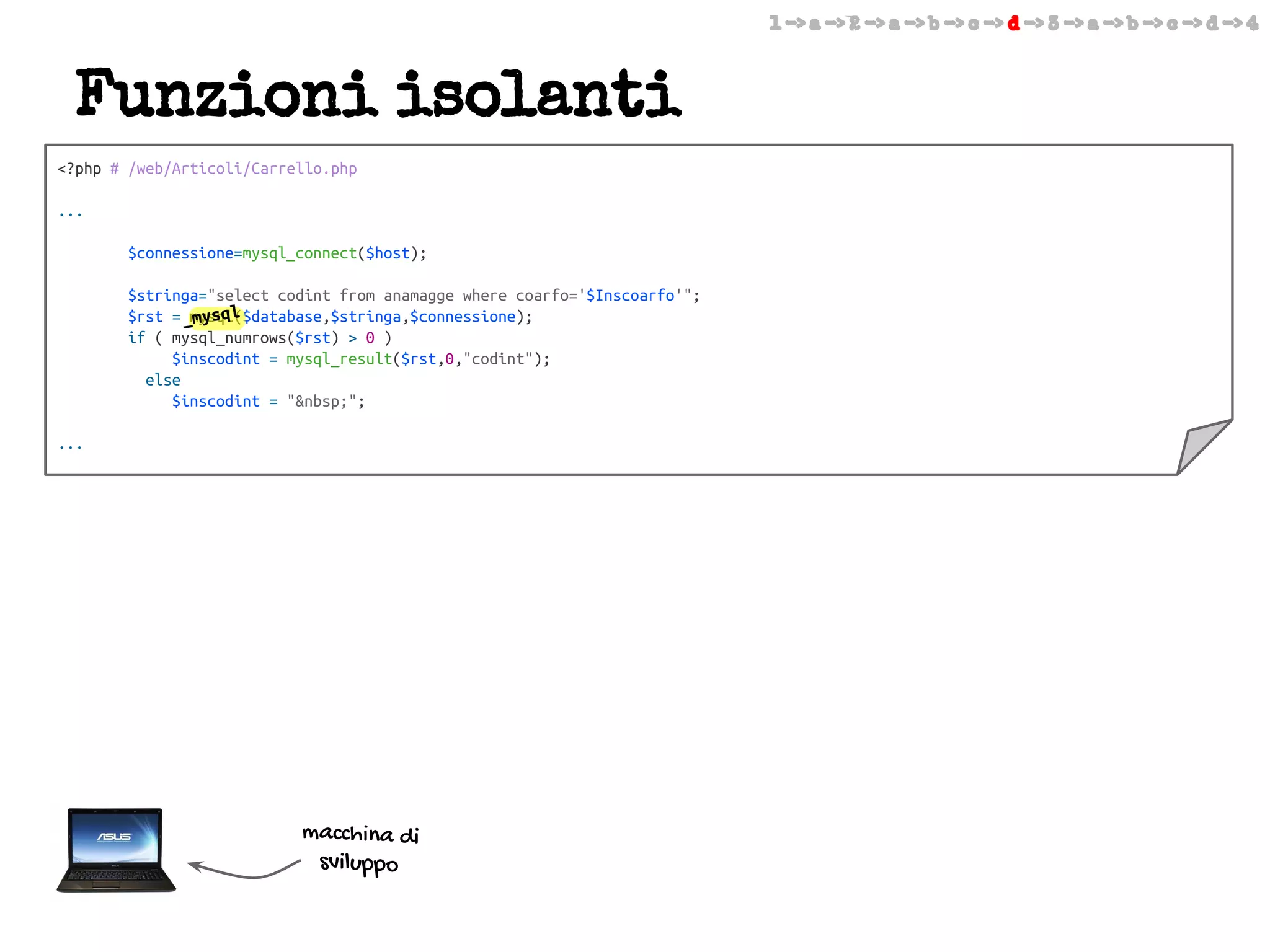 1 -> a -> 2 -> a -> b -> c -> d -> 3 -> a -> b -> c -> d -> 4

Funzioni isolanti
<?php # /web/Articoli/Carrello.php
...
$connessione=mysql_connect($host);
$stringa="select codint from anamagge where coarfo='$Inscoarfo'";
$rst = _mysql($database,$stringa,$connessione);
mysql
if ( mysql_numrows($rst) > 0 )
$inscodint = mysql_result($rst,0,"codint");
else
$inscodint = "&nbsp;";
...

macchina di
sviluppo

 