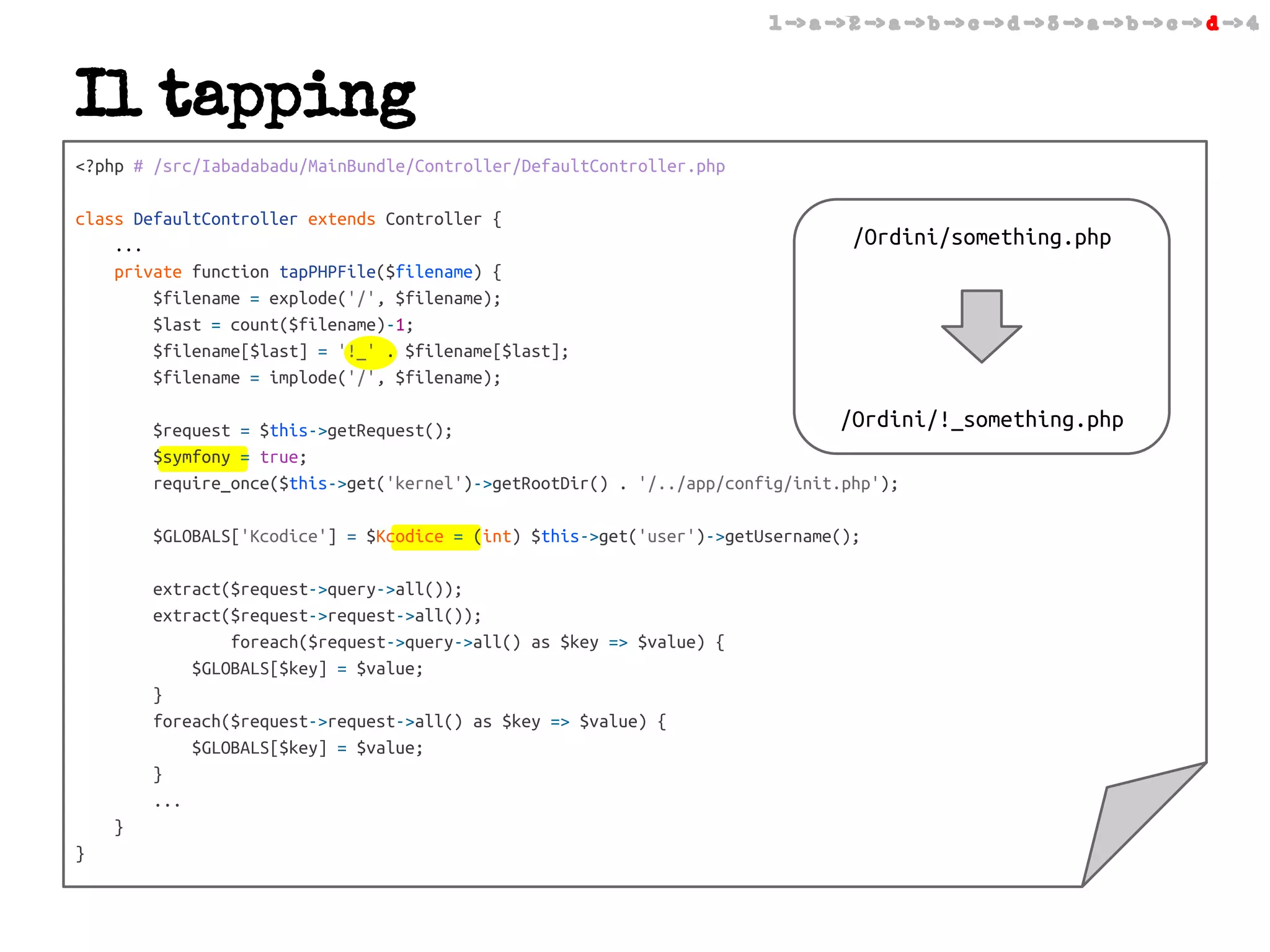 1 -> a -> 2 -> a -> b -> c -> d -> 3 -> a -> b -> c -> d -> 4

Il tapping
<?php # /src/Iabadabadu/MainBundle/Controller/DefaultController.php
class DefaultController extends Controller {
...
private function tapPHPFile($filename) {
$filename = explode('/', $filename);
$last = count($filename)-1;
$filename[$last] = '!_' . $filename[$last];
$filename = implode('/', $filename);

/Ordini/something.php

/Ordini/!_something.php
$request = $this->getRequest();
$symfony = true;
require_once($this->get('kernel')->getRootDir() . '/../app/config/init.php');
$GLOBALS['Kcodice'] = $Kcodice = (int) $this->get('user')->getUsername();
extract($request->query->all());
extract($request->request->all());
foreach($request->query->all() as $key => $value) {
$GLOBALS[$key] = $value;
}
foreach($request->request->all() as $key => $value) {
$GLOBALS[$key] = $value;
}
...
}
}

 