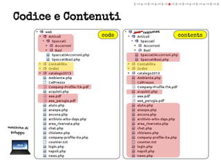 1 -> a -> 2 -> a -> b -> c -> d -> 3 -> a -> b -> c -> d -> 4

Codice e Contenuti
contents
http://example.com/eae.pdf

/re...