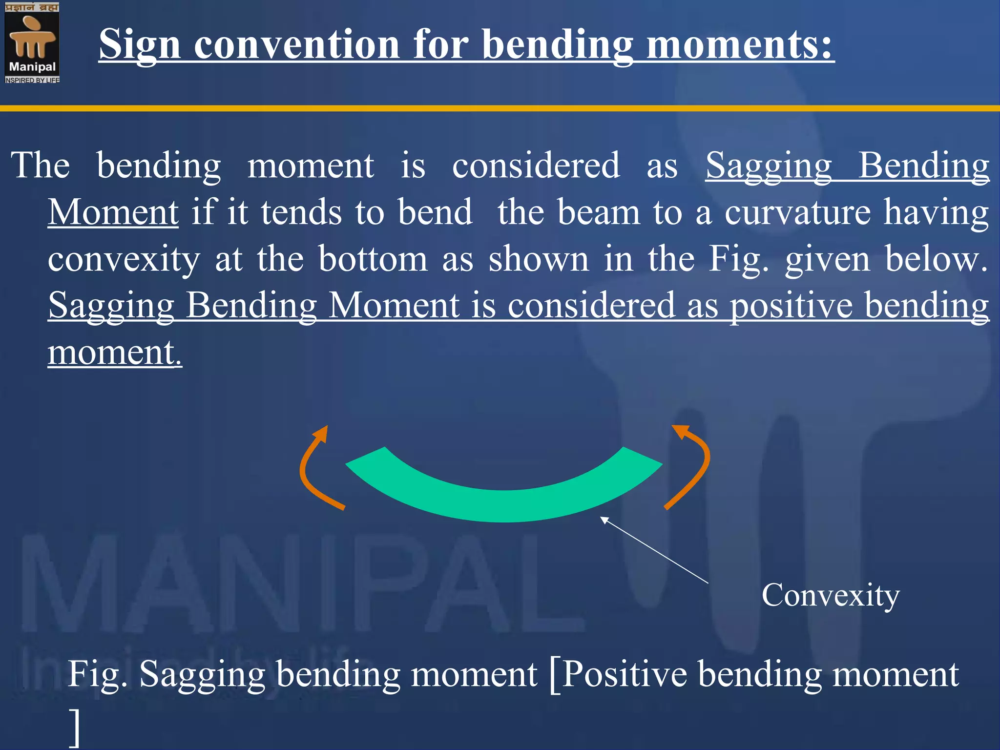Sign convention for bending moments:
The bending moment is considered as Sagging Bending
Moment if it tends to bend the beam to a curvature having
convexity at the bottom as shown in the Fig. given below.
Sagging Bending Moment is considered as positive bending
moment.
Fig. Sagging bending moment [Positive bending moment
]
Convexity
 