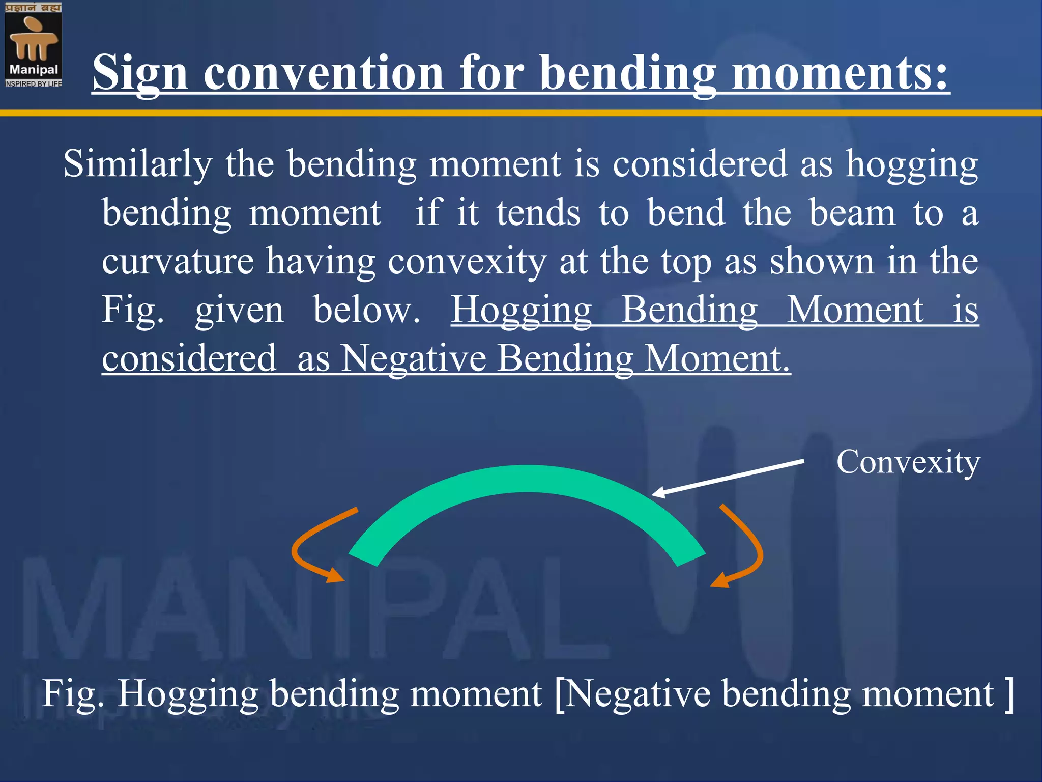 Sign convention for bending moments:
Similarly the bending moment is considered as hogging
bending moment if it tends to bend the beam to a
curvature having convexity at the top as shown in the
Fig. given below. Hogging Bending Moment is
considered as Negative Bending Moment.
Fig. Hogging bending moment [Negative bending moment ]
Convexity
 