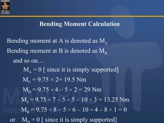 Bending moment at A is denoted as MA
Bending moment at B is denoted as MB
and so on…
MA = 0 [ since it is simply supported]
MC = 9.75 × 2= 19.5 Nm
MD = 9.75 × 4 – 5 × 2 = 29 Nm
ME = 9.75 × 7 – 5 × 5 – 10 × 3 = 13.25 Nm
MB = 9.75 × 8 – 5 × 6 – 10 × 4 – 8 × 1 = 0
or M = 0 [ since it is simply supported]
Bending Moment Calculation
 