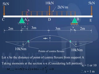 10kNm 10kNm
Let x be the distance of point of contra flexure from support A
Taking moments at the section x-x (Considering left portion)
0
2
216)2(5
2
=−++−=−
x
xxM xx
x = 1 or 10
.`. x = 1 m
x
x
x
x
Points of contra flexure
2m 3m 3m 2m
5kN 10kN 5kN
2kN/m
A BC D E
 