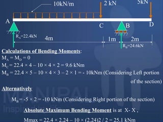 Calculations of Bending Moments:
MA = MD = 0
MC = 22.4 × 4 – 10 × 4 × 2 = 9.6 kNm
MB = 22.4 × 5 – 10 × 4 × 3 – 2 × 1 = - 10kNm (Considering Left portion
of the section)
Alternatively
MB = -5 × 2 = -10 kNm (Considering Right portion of the section)
Absolute Maximum Bending Moment is at X- X ,
Mmax = 22.4 × 2.24 – 10 × (2.24)2 / 2 = 25.1 kNm
4m 1m 2m
2 kN 5kN10kN/m
A
BC D
RA=22.4kN
RB=24.6kN
 