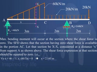 Max. bending moment will occur at the section where the shear force is
zero. The SFD shows that the section having zero shear force is available
in the portion AC. Let that section be X-X, considered at a distance ‘x’
from support A as shown above. The shear force expression at that section
should be equated to zero. i.e.,
Vx-x = 46 – ½ .x. (60/3)x = 0  x = 2.145 m
60kN/m
3m
20kN/m
20kN
2m 2m
A
B
RA =46kN
C D
RB=144kNX
X
x
 