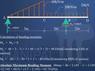 Calculation of bending moments:
MA = MD = 0
MC = 46 × 3 – ½ × 3 × 60 × (1/3 × 3) = 48 kNm[Considering LHS of
section]
MB = -20 × 2 – 20 × 2 × 1 = - 80 kNm [Considering RHS of section]
Absolute Maximum Bending Moment, Mmax = 46 × 2.145 – ½ × 2.145
×(2.145 × 60/3) × (1/3 × 2.145) = 65.74 kNm
60kN/m
3m
20kN/m
20kN
2m 2m
A
B
RA =46kN
C D
RB=144kN
 