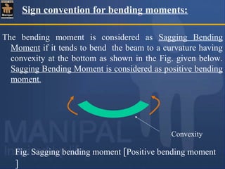 Sign convention for bending moments:
The bending moment is considered as Sagging Bending
Moment if it tends to bend the beam to a curvature having
convexity at the bottom as shown in the Fig. given below.
Sagging Bending Moment is considered as positive bending
moment.
Fig. Sagging bending moment [Positive bending moment
]
Convexity
 