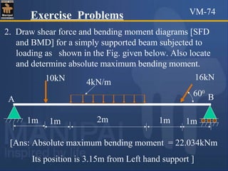10kN 16kN
1m
A B
2. Draw shear force and bending moment diagrams [SFD
and BMD] for a simply supported beam subjected to
loading as shown in the Fig. given below. Also locate
and determine absolute maximum bending moment.
4kN/m
1m 1m 1m2m
600
[Ans: Absolute maximum bending moment = 22.034kNm
Its position is 3.15m from Left hand support ]
Exercise Problems VM-74
 