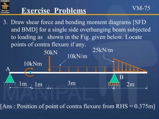 50kN
A
3. Draw shear force and bending moment diagrams [SFD
and BMD] for a single side overhanging beam subjected
to loading as shown in the Fig. given below. Locate
points of contra flexure if any.
10kN/m
1m 1m 3m
[Ans : Position of point of contra flexure from RHS = 0.375m]
Exercise Problems
25kN/m
10kNm
B
2m
VM-75
 