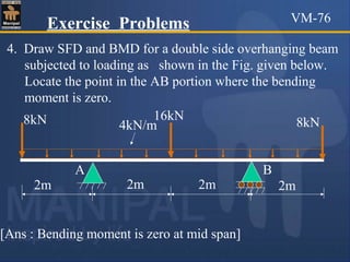 8kN
4. Draw SFD and BMD for a double side overhanging beam
subjected to loading as shown in the Fig. given below.
Locate the point in the AB portion where the bending
moment is zero.
4kN/m
[Ans : Bending moment is zero at mid span]
Exercise Problems
B
2m
8kN
16kN
2m 2m 2m
A
VM-76
 
