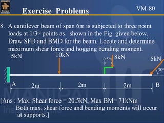 5kN
8. A cantilever beam of span 6m is subjected to three point
loads at 1/3rd
points as shown in the Fig. given below.
Draw SFD and BMD for the beam. Locate and determine
maximum shear force and hogging bending moment.
[Ans : Max. Shear force = 20.5kN, Max BM= 71kNm
Both max. shear force and bending moments will occur
at supports.]
Exercise Problems
B
10kN
A 2m 2m 2m
300
0.5m 8kN 5kN
VM-80
 