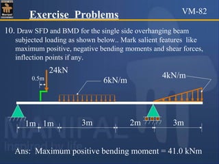 10. Draw SFD and BMD for the single side overhanging beam
subjected loading as shown below.. Mark salient features like
maximum positive, negative bending moments and shear forces,
inflection points if any.
Exercise Problems
24kN
6kN/m
4kN/m0.5m
1m 1m 3m 2m 3m
Ans: Maximum positive bending moment = 41.0 kNm
VM-82
 