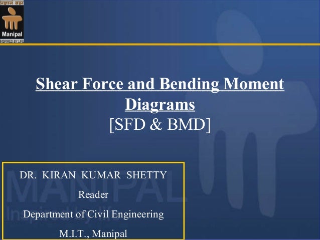 Shear Force And Bending Moment Diagram