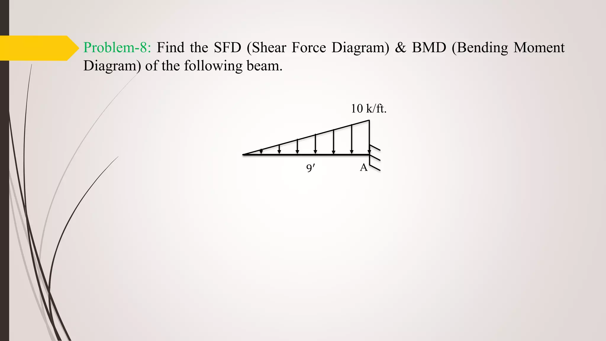 Sfd Dan Bmd SFD & BMD | PPTX