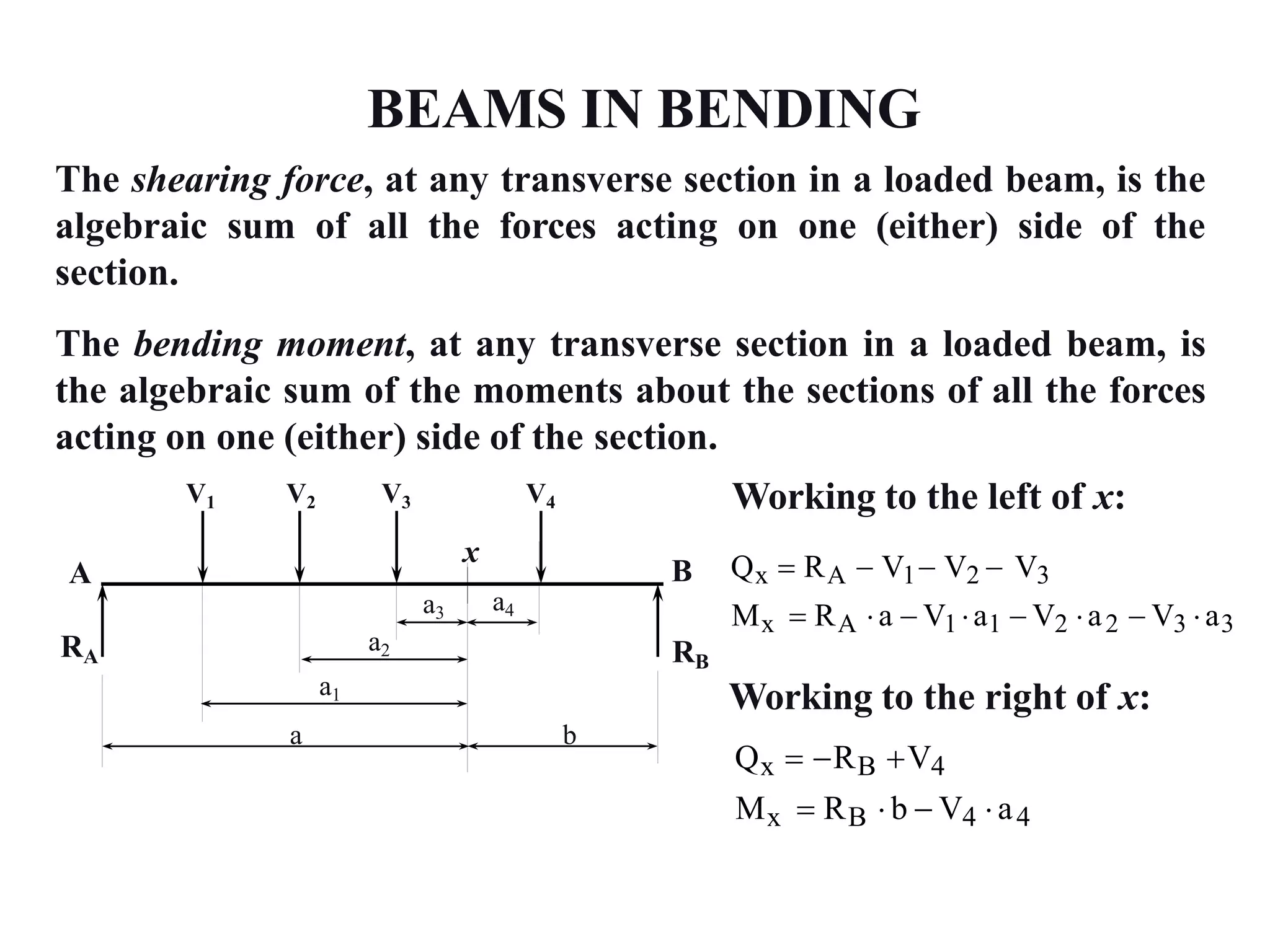 BEAMS IN BENDING
The shearing force, at any transverse section in a loaded beam, is the
algebraic sum of all the forces acting on one (either) side of the
section.
The bending moment, at any transverse section in a loaded beam, is
the algebraic sum of the moments about the sections of all the forces
acting on one (either) side of the section.
RA RB
A
V1 V2 V3 V4
x
B
a4a3
a2
a1
a b
Working to the left of x:
Qx  RA  V1 V2  V3
Mx  RA a  V1 a1  V2 a2  V3 a3
Working to the right of x:
Qx  RB V4
Mx  RB b  V4 a4
 