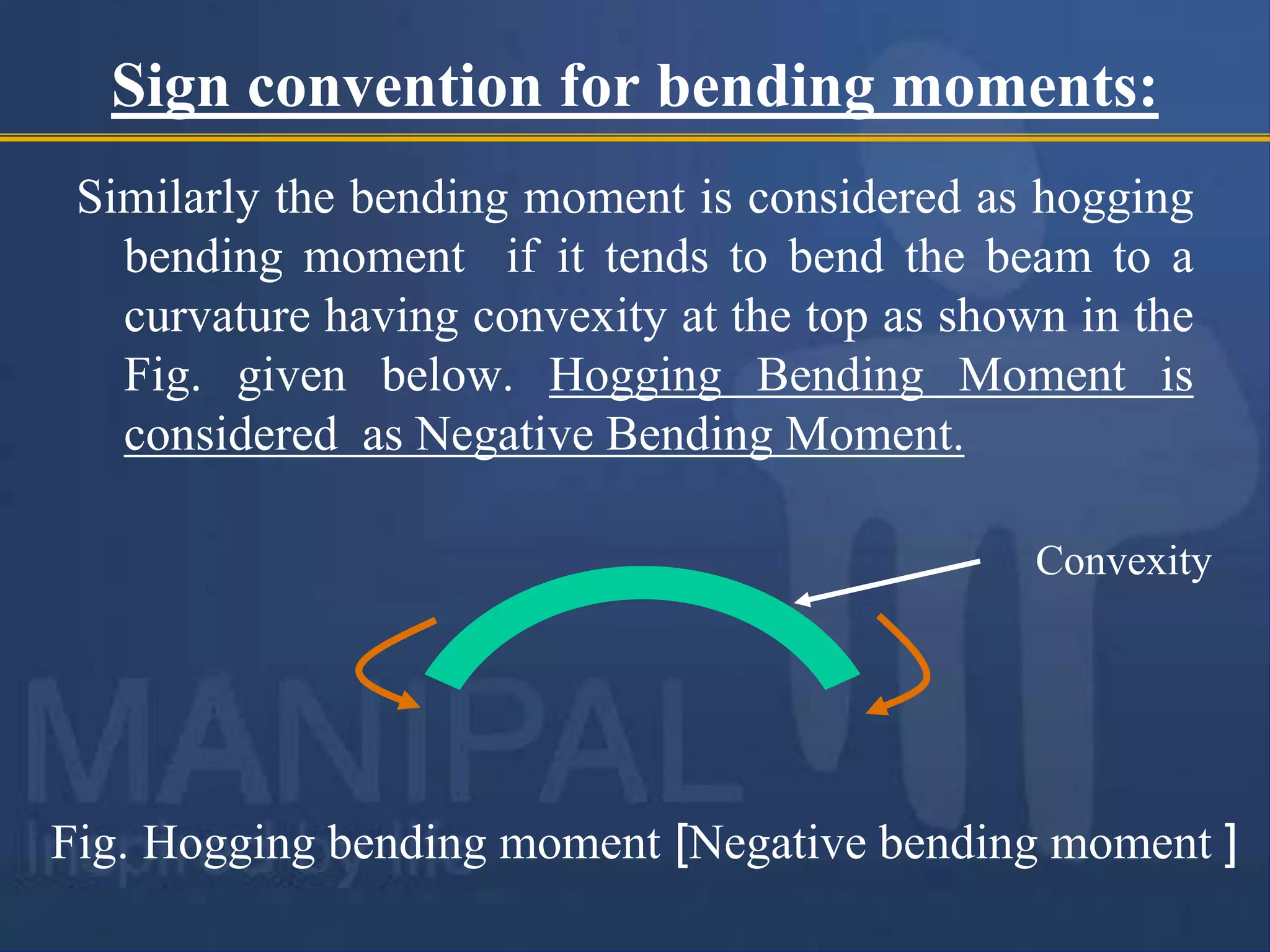 Sign convention for bending moments:
Similarly the bending moment is considered as hogging
bending moment if it tends to bend the beam to a
curvature having convexity at the top as shown in the
Fig. given below. Hogging Bending Moment is
considered as Negative Bending Moment.
Fig. Hogging bending moment [Negative bending moment ]
Convexity
 