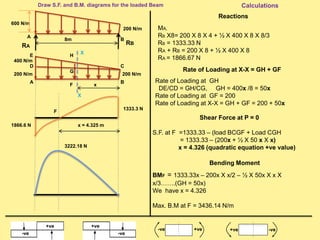 Draw S.F. and B.M. diagrams for the loaded Beam
Reactions
MA,
RB X8= 200 X 8 X 4 + ½ X 400 X 8 X 8/3
RB = 1333.33 N
RA + RB = 200 X 8 + ½ X 400 X 8
RA = 1866.67 N
Rate of Loading at X-X = GH + GF
Rate of Loading at GH
DE/CD = GH/CG, GH = 400x /8 = 50x
Rate of Loading at GF = 200
Rate of Loading at X-X = GH + GF = 200 + 50x
Calculations
+ve
-ve
+ve
-ve
+ve-ve -ve+ve
Bending Moment
BMF = 1333.33x – 200x X x/2 – ½ X 50x X x X
x/3…….(GH = 50x)
We have x = 4.326
Max. B.M at F = 3436.14 N/m
200 N/m
RA
600 N/m
8m
A
B
RB
400 N/m
200 N/m 200 N/m
1333.3 N
1866.6 N x = 4.325 m
3222.18 N
H
G
F x
C
BA
D
E
X
X
Shear Force at P = 0
S.F. at F =1333.33 – (load BCGF + Load CGH
= 1333.33 – (200x + ½ X 50 x X x)
x = 4.326 (quadratic equation +ve value)
F
 