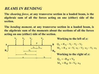 BEAMS IN BENDING
The shearing force, at any transverse section in a loaded beam, is the
algebraic sum of all the forces acting on one (either) side of the
section.
The bending moment, at any transverse section in a loaded beam, is
the algebraic sum of the moments about the sections of all the forces
acting on one (either) side of the section.
RA RB
A
V1 V2 V3 V4
x
B
a4a3
a2
a1
a b
332211Ax
321Ax
aVaVaVaRM
VVVRQ


44Bx
4Bx
aVbRM
VRQ


Working to the left of x:
Working to the right of x:
 