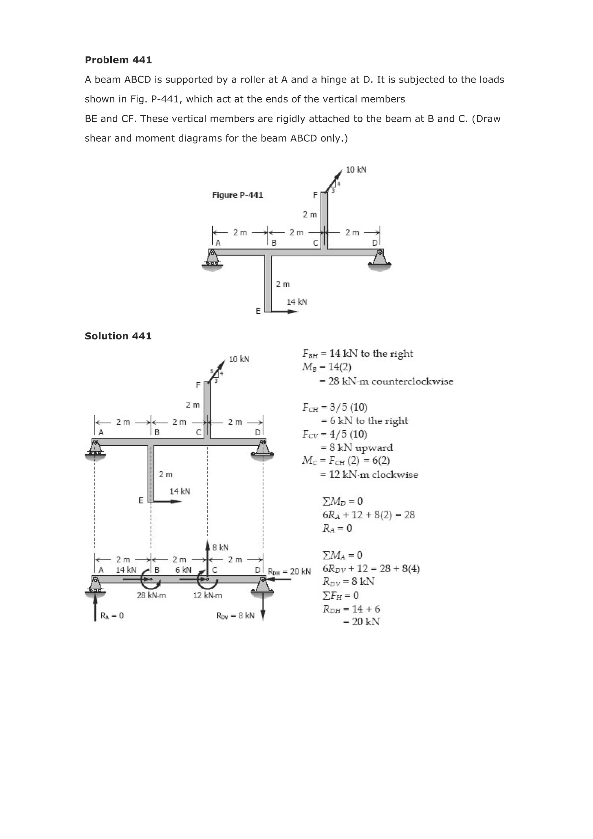 Solution of Chapter- 04 - shear & moment in beams - Strength of ...