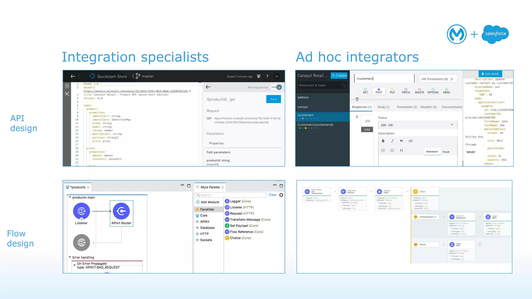 Integration specialists Ad hoc integrators
Fully integrated user-centric dev UI
API
design
Flow
design
 