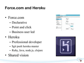Force.com and Heroku

• Force.com
  – Declarative
  – Point and click
  – Business user led
• Heroku
  – Professional developer
  – $git push heroku master
  – Ruby, Java, node.js, clojure
• Shared vision
 