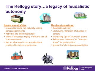 The Kellogg story…a legacy of feudalistic
 autonomy


Natural state of affairs:                       The alumni experience:
• Information/data not naturally shared         • Duplicate outreach
  across departments                            • Lost alums / Ignorant of changes in
• Activities are often duplicated                 careers
• Manual processes: Highly inefficient use of   • Inundating “go to” alums for events
  scarce resources                              • Reliance on “memory” or “who you
• Not an ideal way to run a professional          know” for participation
  relationship-driven organization              • Ignorant of alumni campus activities
 