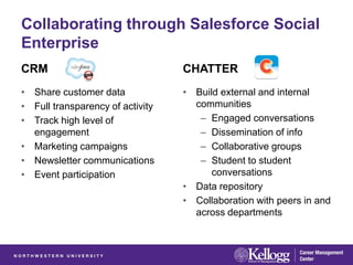 Collaborating through Salesforce Social
Enterprise
CRM                               CHATTER
• Share customer data             • Build external and internal
• Full transparency of activity     communities
• Track high level of                – Engaged conversations
  engagement                         – Dissemination of info
• Marketing campaigns                – Collaborative groups
• Newsletter communications          – Student to student
• Event participation                   conversations
                                  • Data repository
                                  • Collaboration with peers in and
                                    across departments
 
