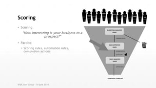 Scoring
• Scoring:
“How interesting is your business to a
prospect?”
• Pardot:
• Scoring rules, automation rules,
completion actions
SFDC User Group – 16 June 2016
 