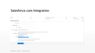 Salesforce.com Integration
SFDC User Group – 16 June 2016
 
