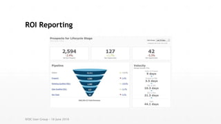 ROI Reporting
SFDC User Group – 16 June 2016
 