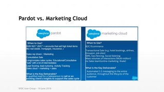 Pardot vs. Marketing Cloud
SFDC User Group – 16 June 2016
 
