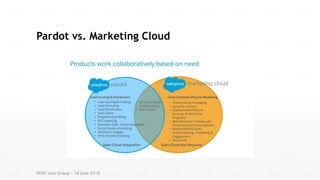Pardot vs. Marketing Cloud
SFDC User Group – 16 June 2016
 