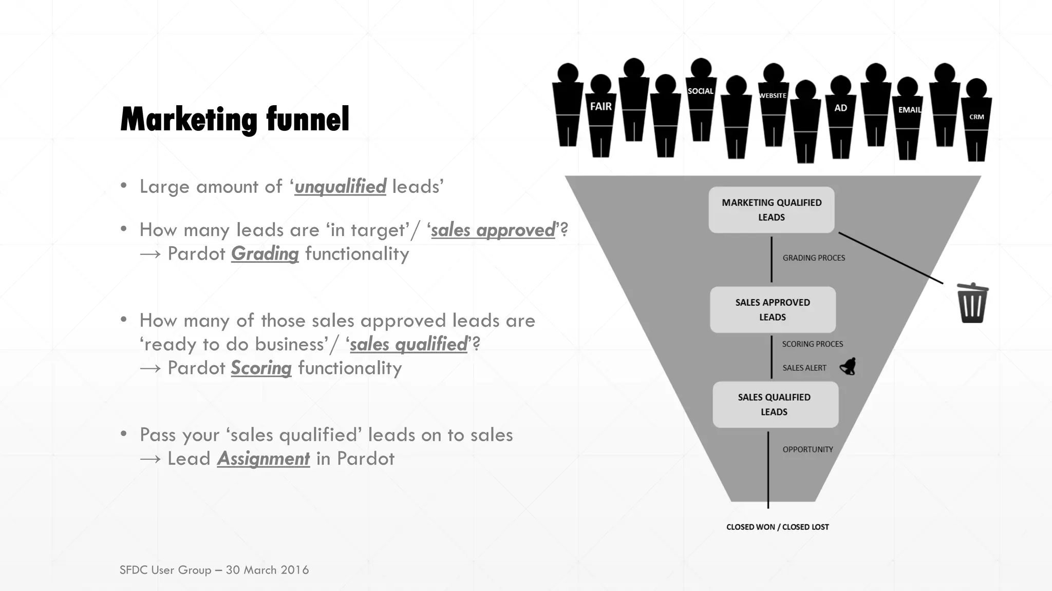 Marketing funnel
• Large amount of ‘unqualified leads’
• How many leads are ‘in target’/ ‘sales approved’?
→ Pardot Grading functionality
• How many of those sales approved leads are
‘ready to do business’/ ‘sales qualified’?
→ Pardot Scoring functionality
• Pass your ‘sales qualified’ leads on to sales
→ Lead Assignment in Pardot
SFDC User Group – 30 March 2016
 