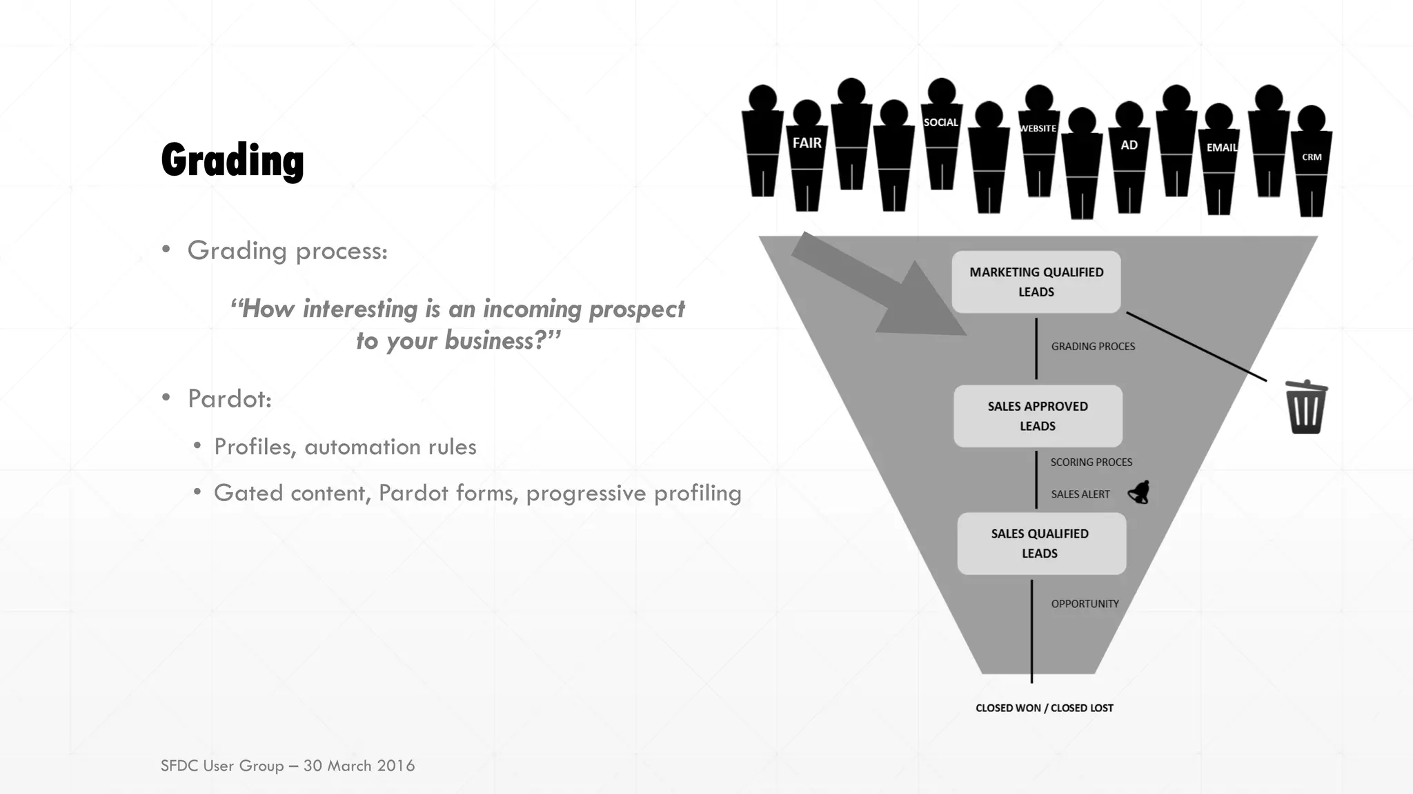 Grading
• Grading process:
“How interesting is an incoming prospect
to your business?”
• Pardot:
• Profiles, automation rules
• Gated content, Pardot forms, progressive profiling
SFDC User Group – 30 March 2016
 