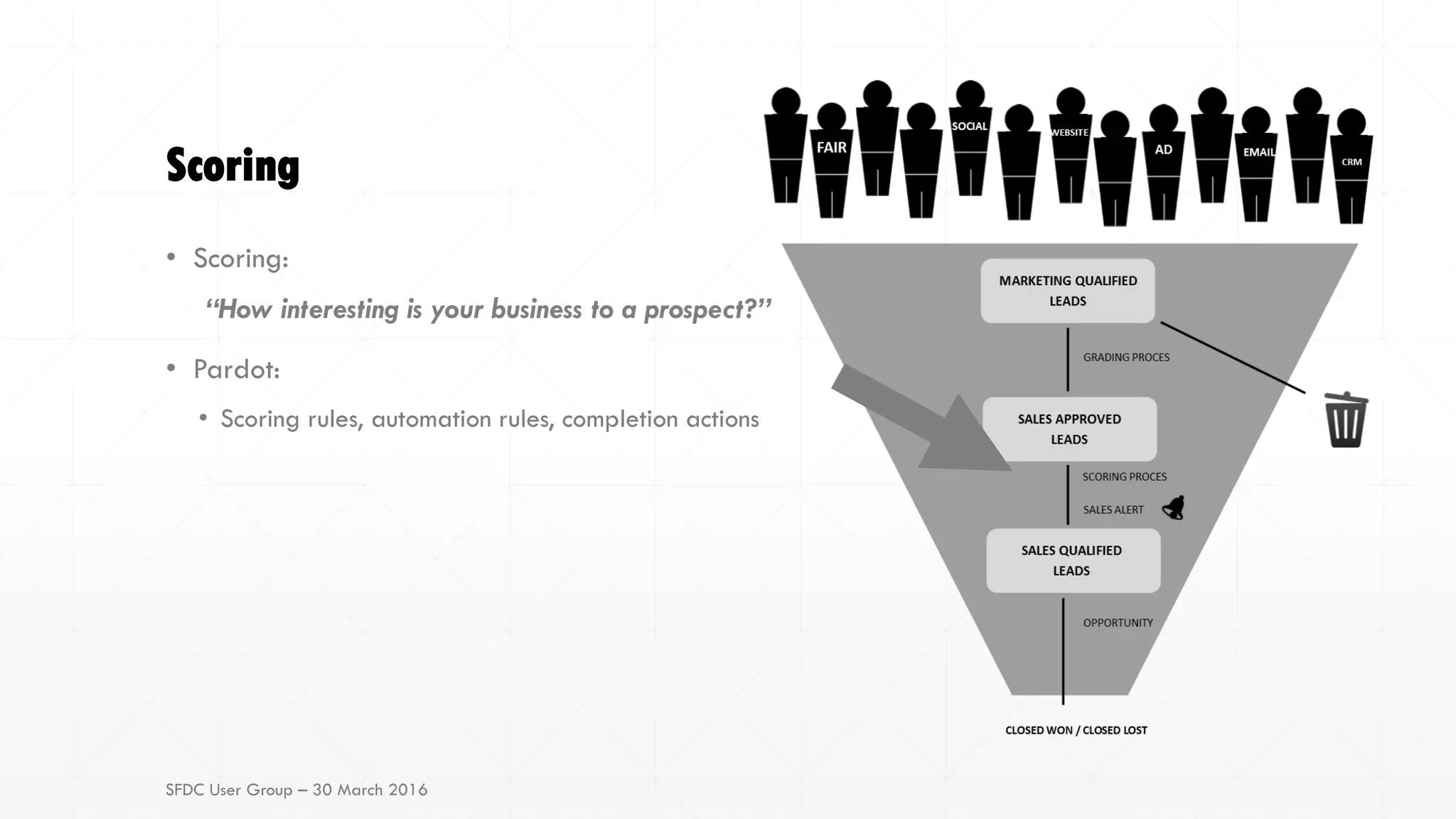 Scoring
• Scoring:
“How interesting is your business to a prospect?”
• Pardot:
• Scoring rules, automation rules, completion actions
SFDC User Group – 30 March 2016
 