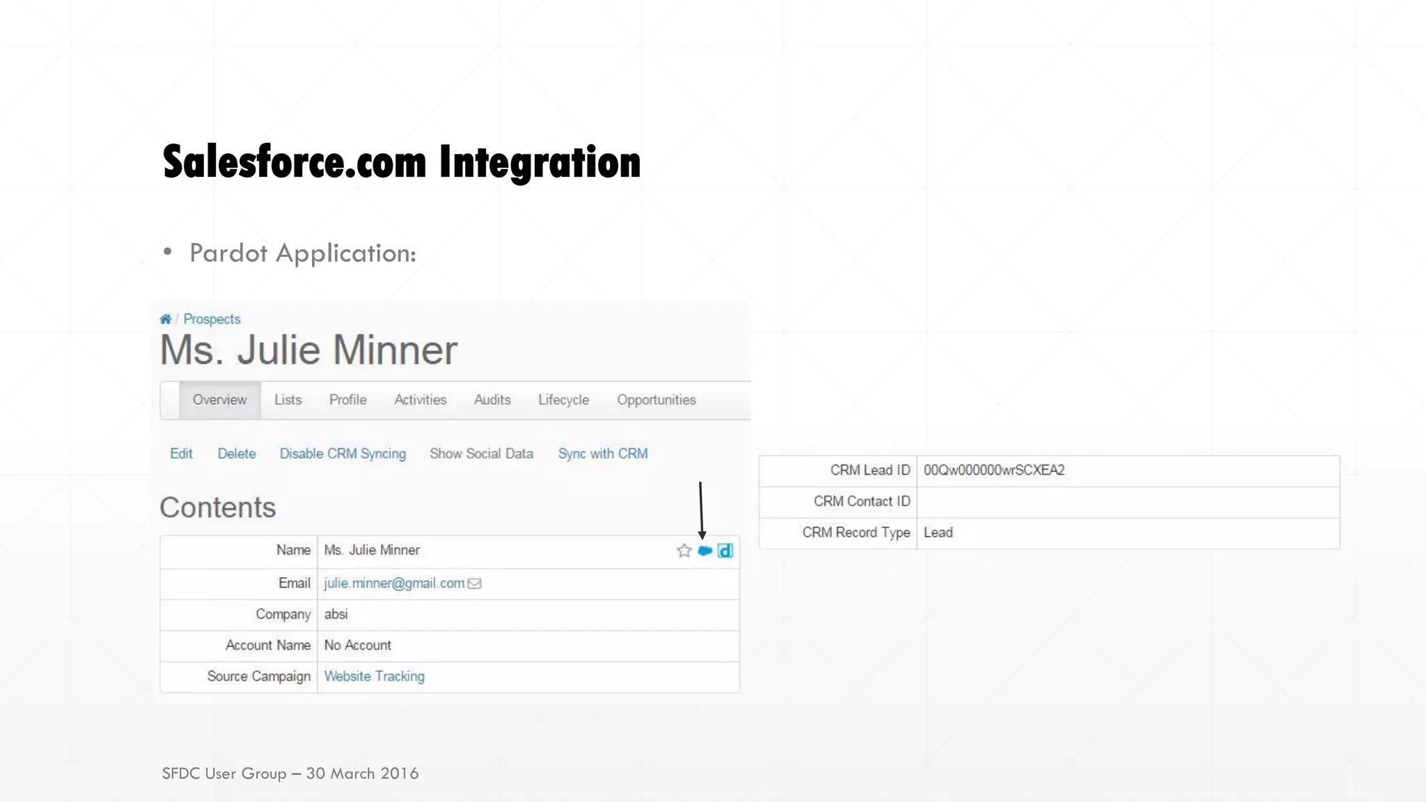 Salesforce.com Integration
• Pardot Application:
SFDC User Group – 30 March 2016
 