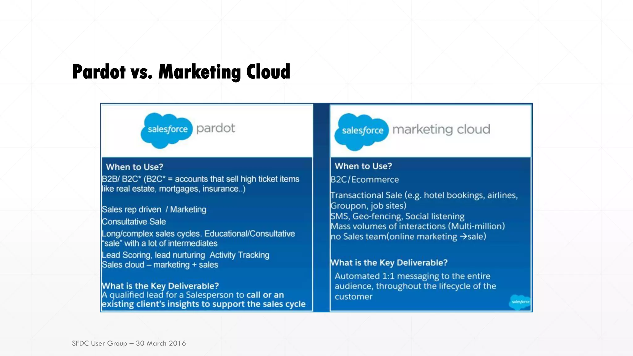 Pardot vs. Marketing Cloud
SFDC User Group – 30 March 2016
 