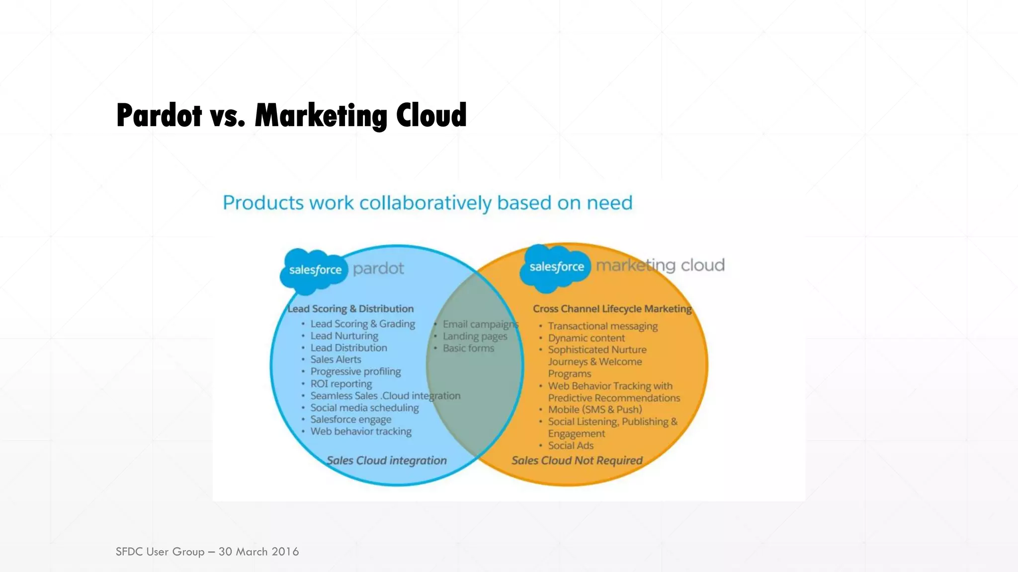 Pardot vs. Marketing Cloud
SFDC User Group – 30 March 2016
 