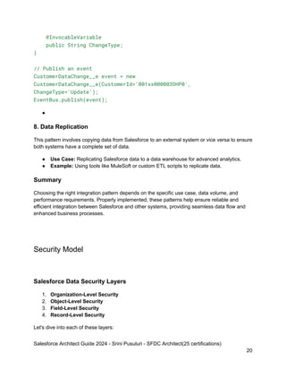 SFDC ARCHITECT DATA SECURITY INTEGRATIONS 2024.pdf