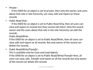 • Private :
If the OWD for an object is set to private, then only the owner, and users
above that role in role hierarchy, can view, edit and report on those
records
• Public Read Only :
If the OWD for an object is set to Public Read Only, then all users can
view and report on records but they cannot edit them. Only the record
owner and the users above that role in the role hierarchy can edit the
records
Public Read/Write :
If the OWD for an object is set to Public Read/Write, then all users can
view, edit and report on all records. But only owner of the record can
delete the records.
• Public Read/Write/Transfer :
This is available only for Case and Lead objects
If the OWD for an object is set to Public Read/Write/Transfer then, all
users can view, edit, Transfer and report on all the records but only owner
of the record can delete the records
www.victoriousdigital.in
 