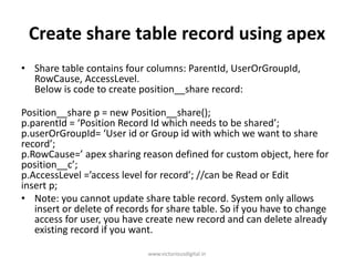 Create share table record using apex
• Share table contains four columns: ParentId, UserOrGroupId,
RowCause, AccessLevel.
Below is code to create position__share record:
Position__share p = new Position__share();
p.parentId = ‘Position Record Id which needs to be shared’;
p.userOrGroupId= ‘User id or Group id with which we want to share
record’;
p.RowCause=’ apex sharing reason defined for custom object, here for
position__c’;
p.AccessLevel =’access level for record’; //can be Read or Edit
insert p;
• Note: you cannot update share table record. System only allows
insert or delete of records for share table. So if you have to change
access for user, you have create new record and can delete already
existing record if you want.
www.victoriousdigital.in
 
