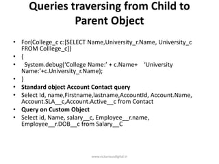 Queries traversing from Child to
Parent Object
• For(College_c c:[SELECT Name,University_r.Name, University_c
FROM Colllege_c]}
• {
• System.debug(‘College Name:’ + c.Name+ ‘University
Name:’+c.University_r.Name);
• }
• Standard object Account Contact query
• Select Id, name,Firstname,lastname,AccountId, Account.Name,
Account.SLA__c,Account.Active__c from Contact
• Query on Custom Object
• Select id, Name, salary__c, Employee__r.name,
Employee__r.DOB__c from Salary__C
www.victoriousdigital.in
 