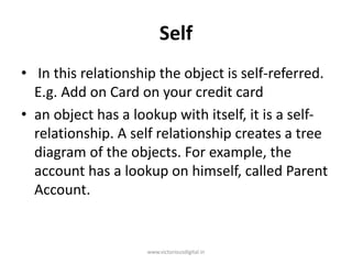 Self
• In this relationship the object is self-referred.
E.g. Add on Card on your credit card
• an object has a lookup with itself, it is a self-
relationship. A self relationship creates a tree
diagram of the objects. For example, the
account has a lookup on himself, called Parent
Account.
www.victoriousdigital.in
 