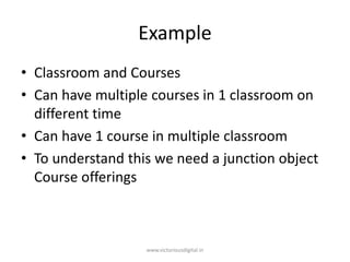 Example
• Classroom and Courses
• Can have multiple courses in 1 classroom on
different time
• Can have 1 course in multiple classroom
• To understand this we need a junction object
Course offerings
www.victoriousdigital.in
 